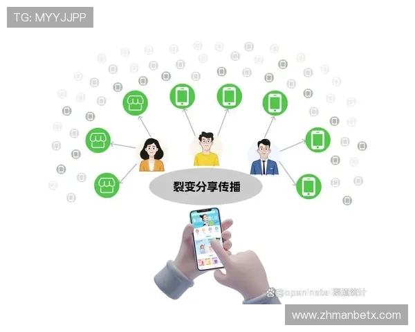 万博网app安全登录与账号注册详细操作流程解析 万博网app安全登录与账号注册详细操作流程解析